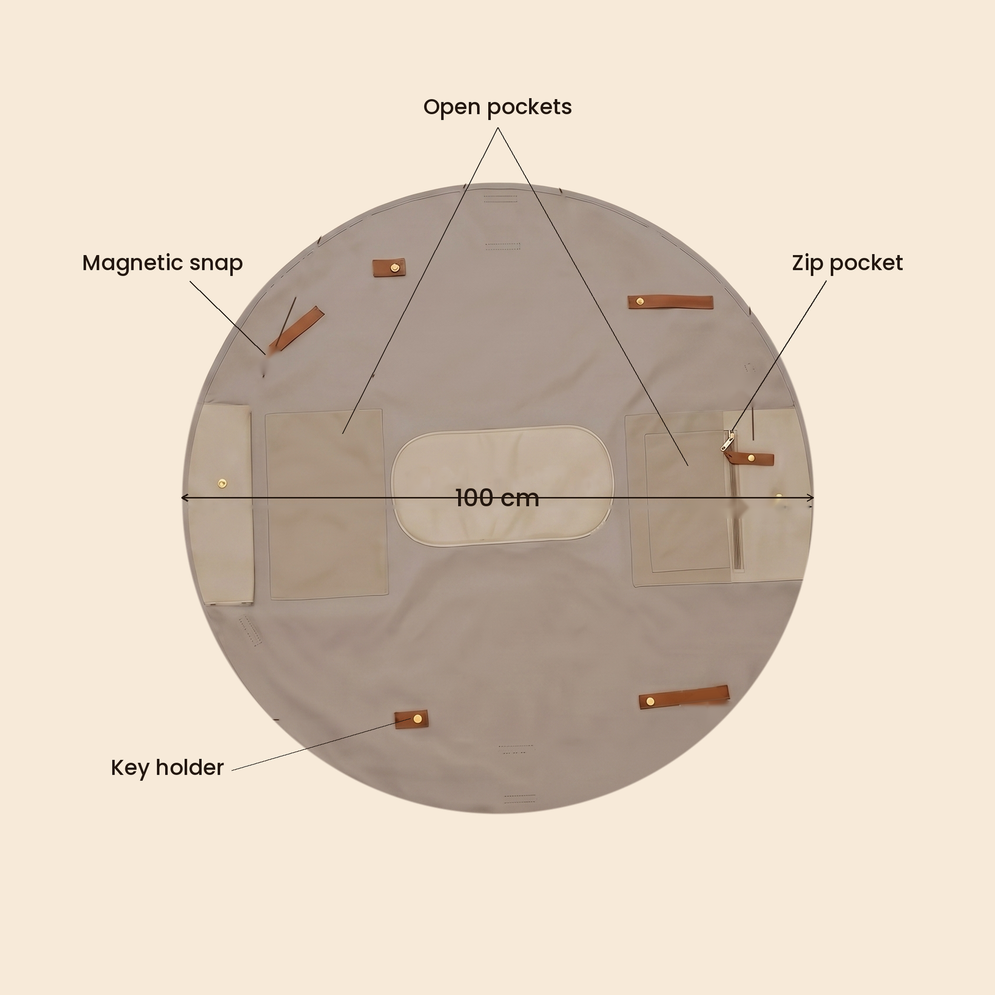 · Interior view of the LEMI Bag showing storage space